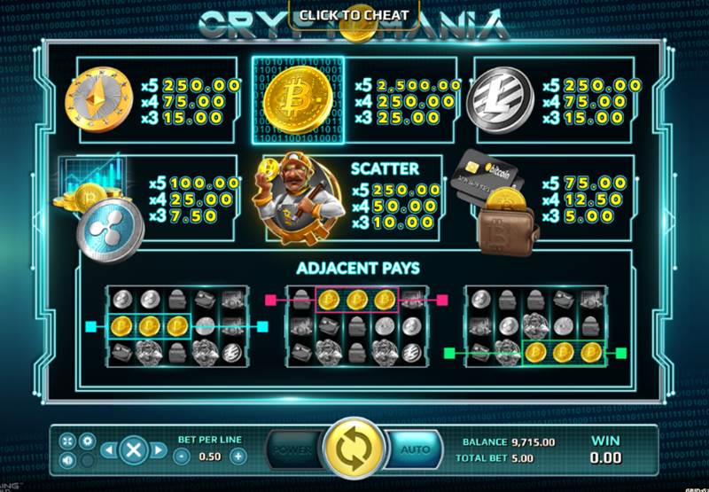 สัญลักษณ์ตัวช่วยพิเศษในเกมสล็อต Cryptomania จากค่ายเกม SLOTXO